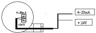 Metri di pannello piezoelettrici integrati HG-808A di funzione di scorrimento del trasmettitore di vibrazione, DCS e SpA