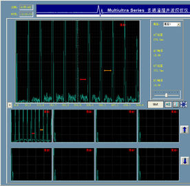 Rivelatori ultrasonici multicanali HFD-1000 del difetto di alta stabilità con 2 - 16 canali
