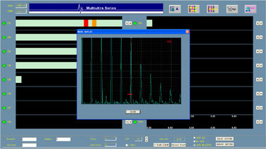 Rivelatori ultrasonici multicanali HFD-1000 del difetto di alta stabilità con 2 - 16 canali