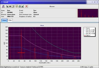 Ultrasonic Flaw rivelatore FD301 per cancello e DAC di scansione AVG DAC &amp; B Dual 4A allarme